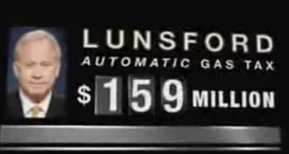 Bruce Lunsford y los Impuestos a la Gasolina McConnell Estratégica
